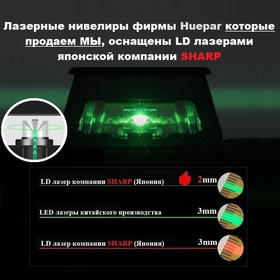 Лазерный уровень (нивелир) Huepar B03CG, арт.0337 - фото 10