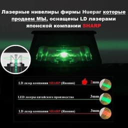 Лазерный уровень (нивелир) Huepar B03CG, арт.0337 - фото 10