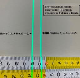 Лазерный уровень (нивелир) Fukuda MW-94D-4GX PRO, арт.0378 - фото 28