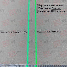 Нивелир лазерный DLT MW-94D PRO, арт.0184 - фото 26