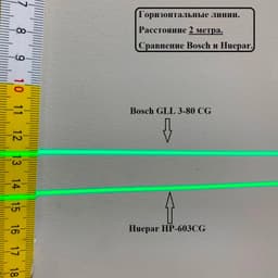 Лазерный уровень (нивелир) 3D Huepar 603CG PRO, арт.0881 - фото 27