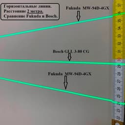 Лазерный уровень (нивелир) Fukuda MW-94D-4GX PRO, арт.0378 - фото 27