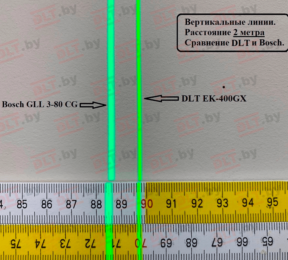 Лазерный уровень (нивелир) DLT EK-400GX PRO, арт.0177 - фото 19